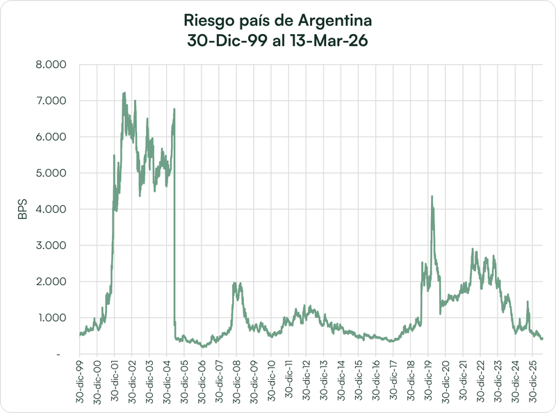 Imagen2