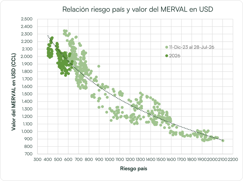 Imagen3